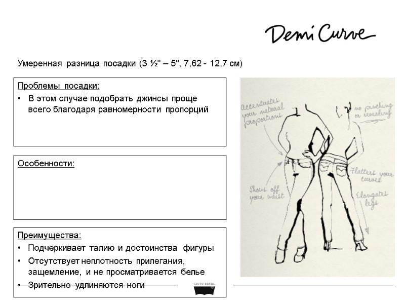 Преимущества: Подчеркивает талию и достоинства  фигуры Отсутствует неплотность прилегания, защемление, и не просматривается
